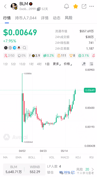 白龙马（BLM）——最后通牒：2026年6月前必须全额提现，别贪后面那点收益！(2)