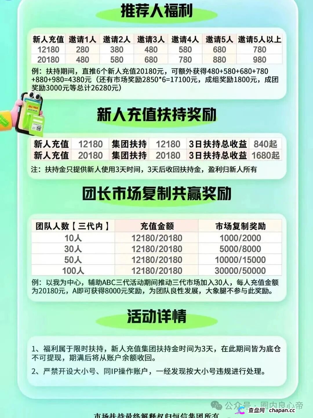 整个睢宁都被“流动未来”洗脑了!镇上家家户户在投,团队长已提大几十万跑路,宿迁警方正在全城捕人!(4) 整个睢宁都被“流动未来”洗脑了!镇上家家户户在投,团队长已提大几十万跑路,宿迁警方正在全城捕人!(4)
