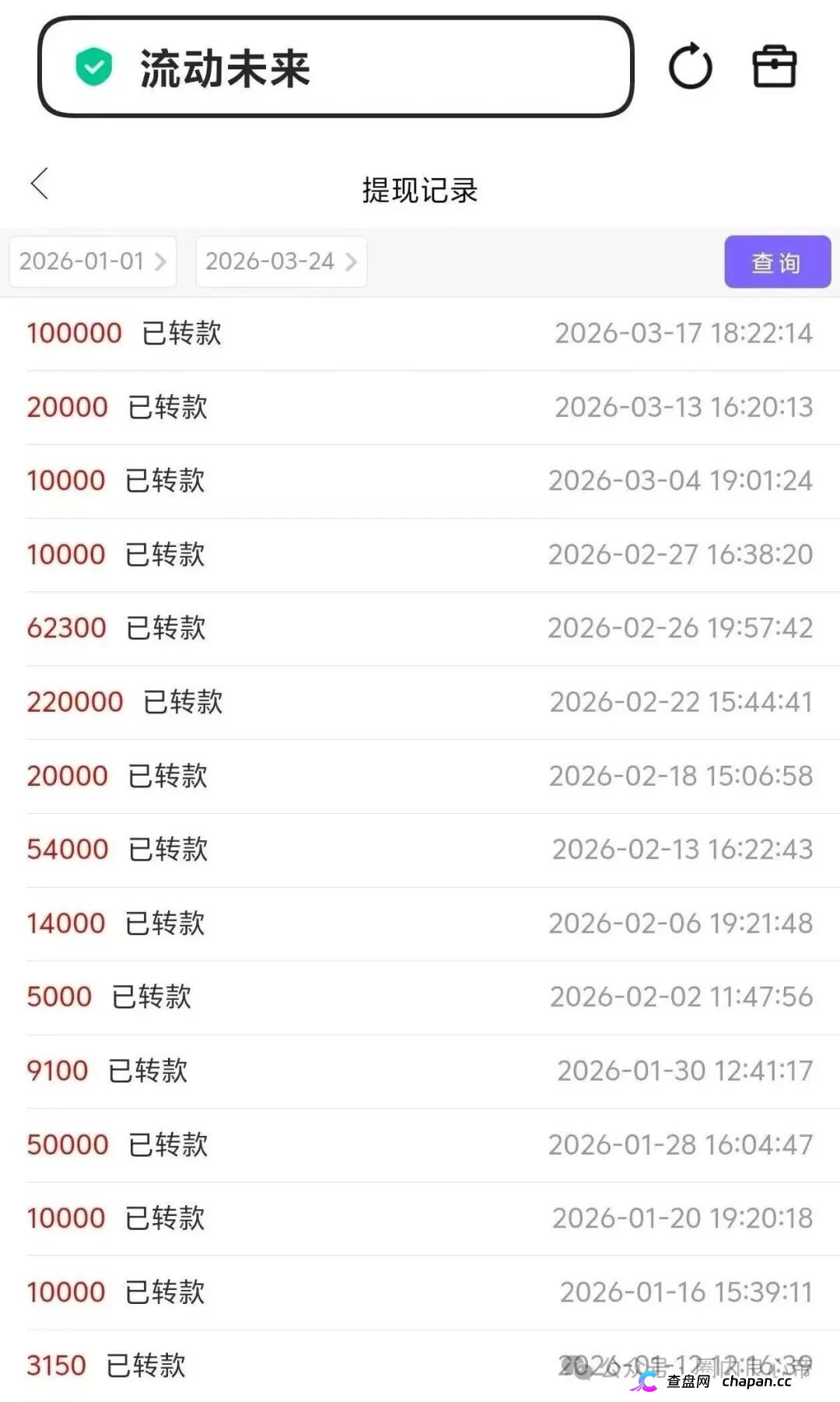 整个睢宁都被“流动未来”洗脑了!镇上家家户户在投,团队长已提大几十万跑路,宿迁警方正在全城捕人!(3) 整个睢宁都被“流动未来”洗脑了!镇上家家户户在投,团队长已提大几十万跑路,宿迁警方正在全城捕人!(3)