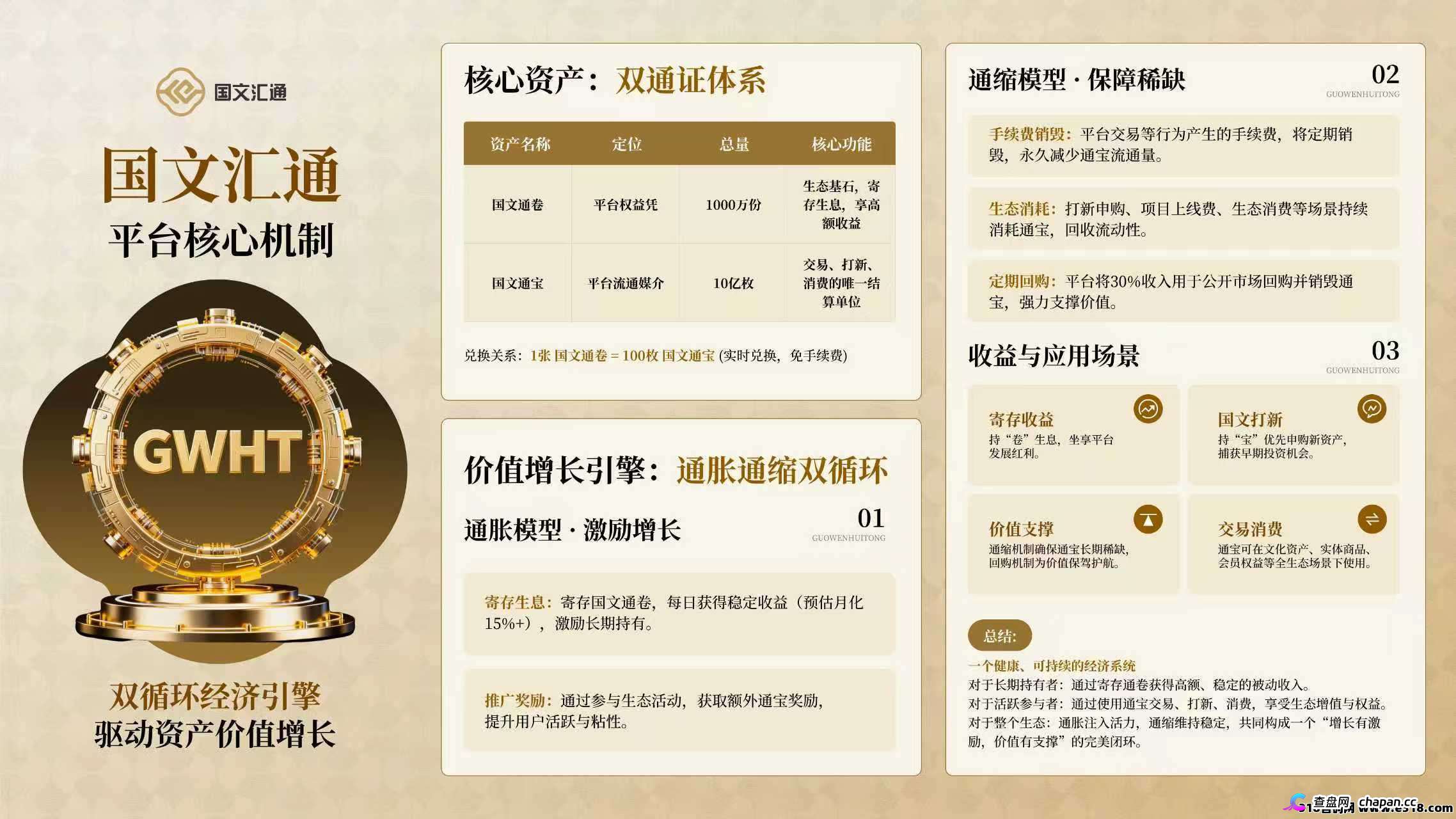 国文汇通和已崩盘的文玩竞拍盘什么关系——同一个剧本,换了身皮继