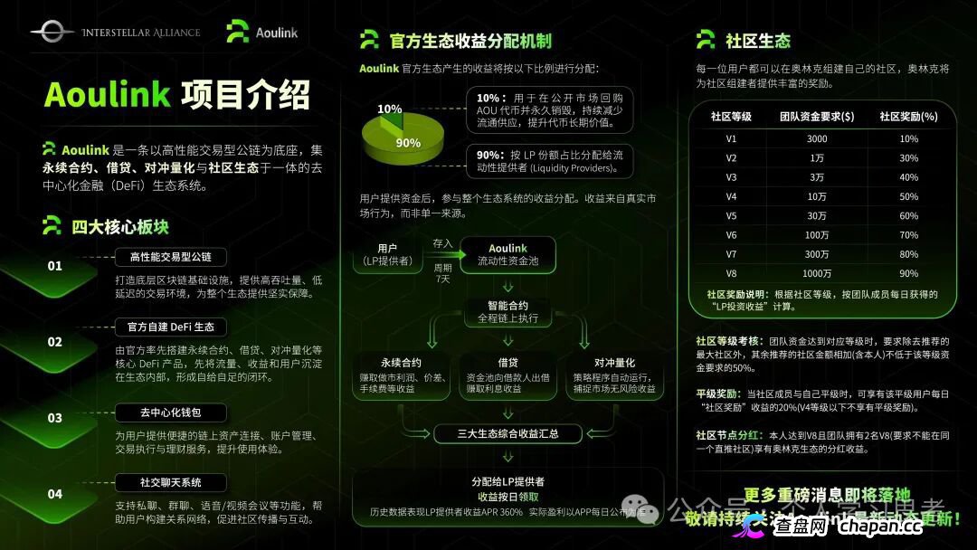 风控：奥林克（Aoulink）资金盘，离场建议：2026年6月，拉新跟不上，直