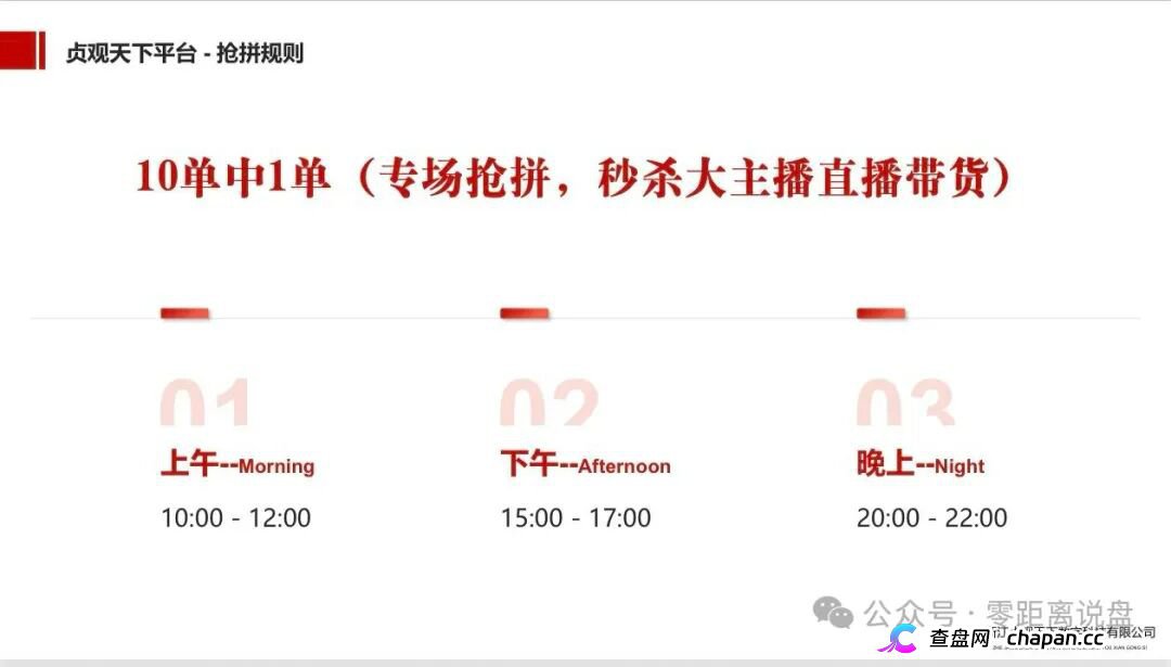 紧急预警｜“贞观天下”国瓷文票：日化2.2%+六级传销，抢单1.6倍权益，提现已变慢，崩盘在即(3)