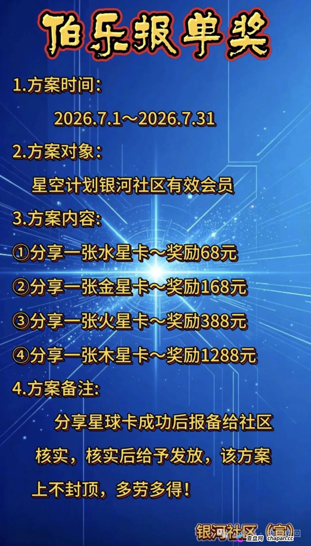 300U买“星球卡”，日化2.3%｜星空计划SUN代币：你的算力是假的，收益是后来人的本金(3)