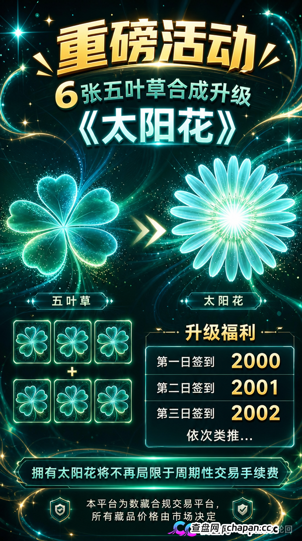 查无此“藏品”——绿色空间的四级团队+合成玩法+赎回陷阱，一套完整的传销收割流程
