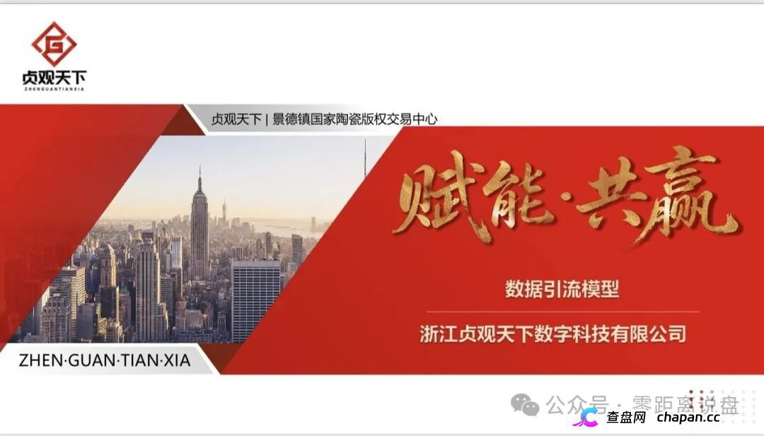 日化2.2%+1.6倍权益+6级分红｜“贞观天下”国瓷文票，134.19元一张的陶瓷纸，谁给你的勇气？
