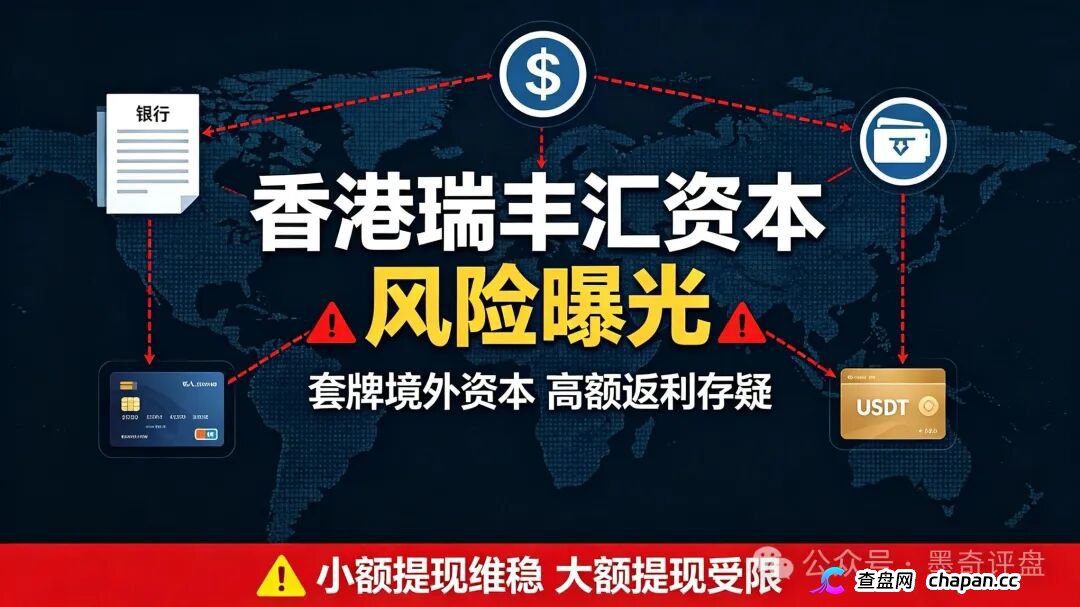 紧急预警!7月10个新开资金盘全曝光,千万别投!