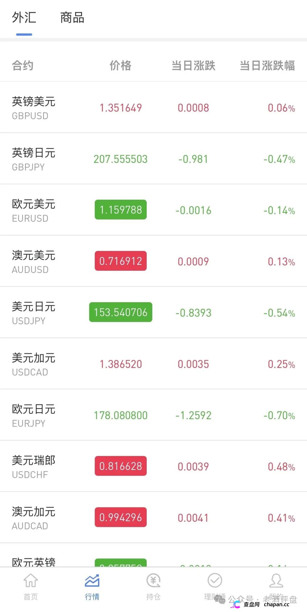 警告仿冒OANDA安达套牌盘崩盘在即,充值返利传销拉人头3天关网(3) 警告仿冒OANDA安达套牌盘崩盘在即,充值返利传销拉人头3天关网(3)