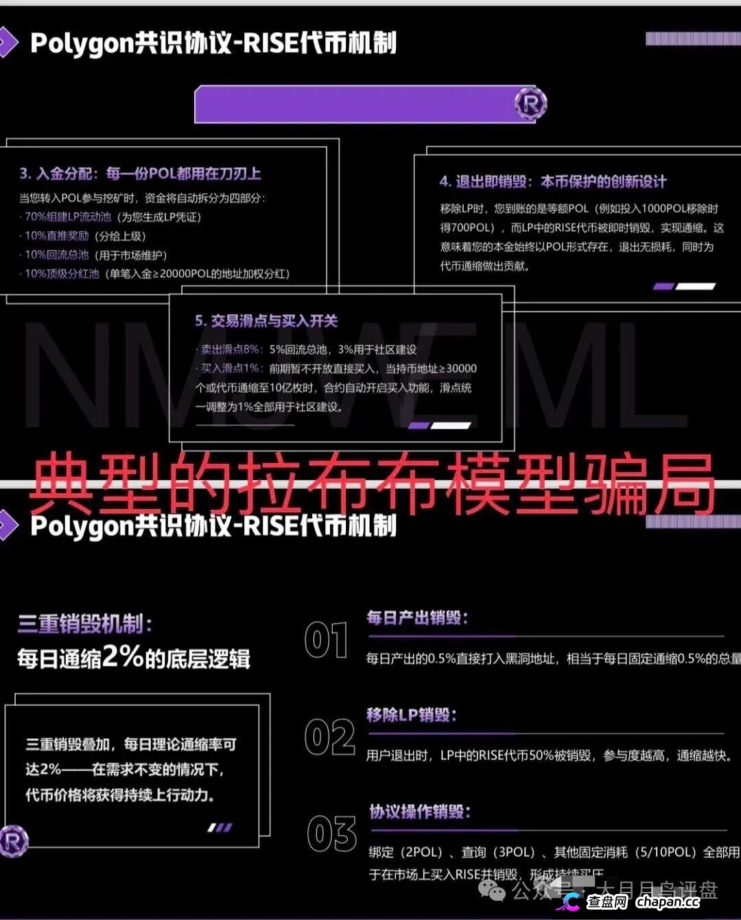 【预警】RISE打着polygon官方共识协议诈骗，其实就是拉布布仿盘，崩盘进入倒计时(2)