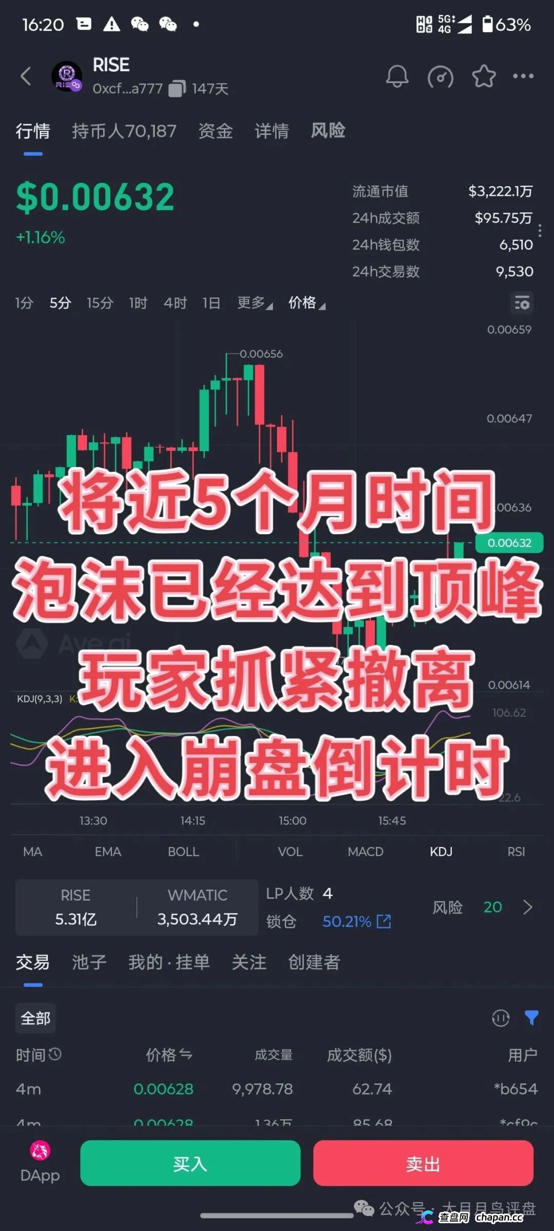 【预警】RISE打着polygon官方共识协议诈骗，其实就是拉布布仿盘，崩盘进入倒计时(5)