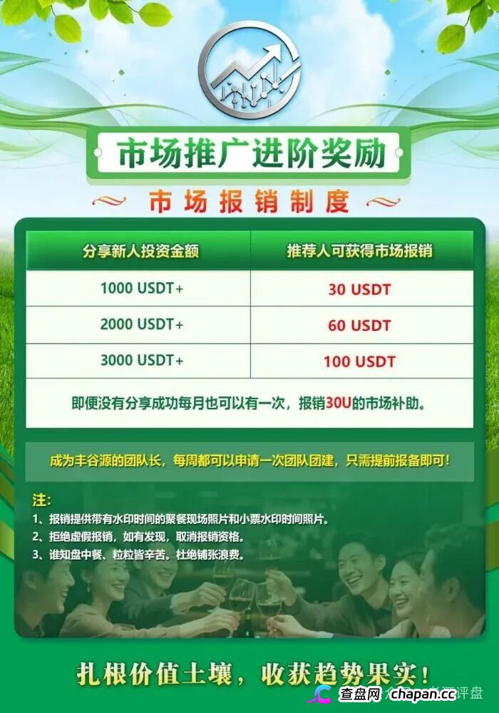 警惕冒牌丰谷源(Omniex)披着交易所跟单外衣的庞氏资金盘骗局!(2) 警惕冒牌丰谷源(Omniex)披着交易所跟单外衣的庞氏资金盘骗局!(2)