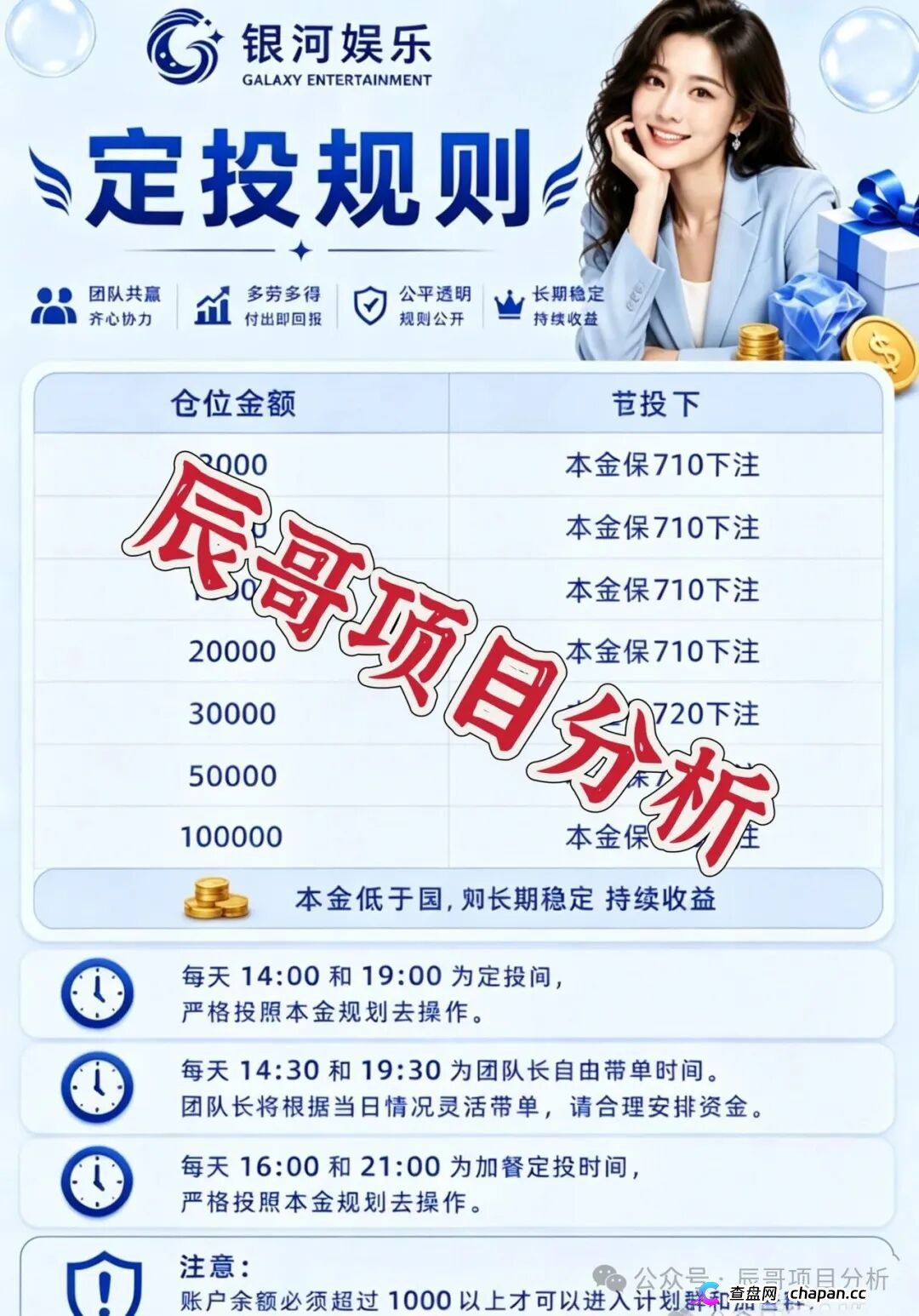 银河娱乐非法网络彩票骗局,所谓亏了包赔全是收割套路,远离!(1) 银河娱乐非法网络彩票骗局,所谓亏了包赔全是收割套路,远离!(1)