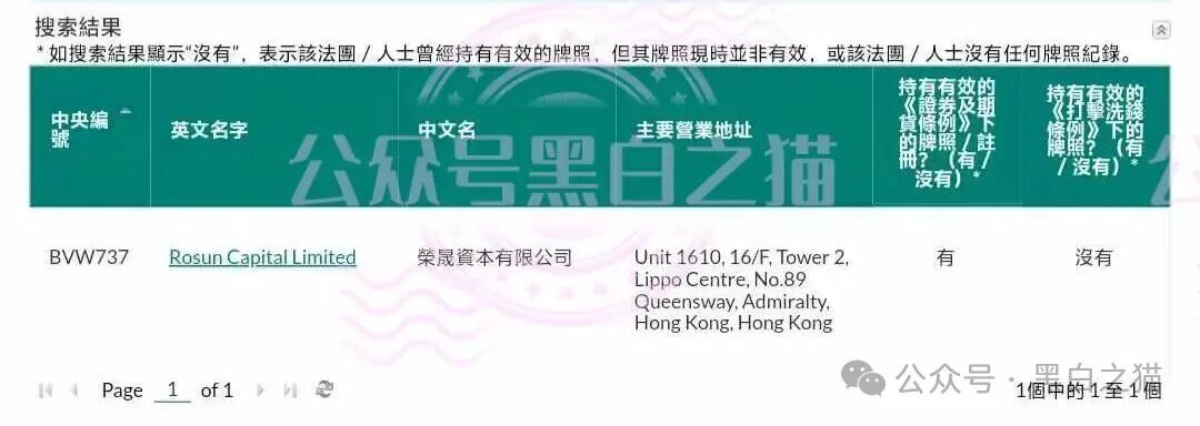 深扒｜“榮晟資本”周年申报表曝光：董事蔡某槟、秘书法某企业服务