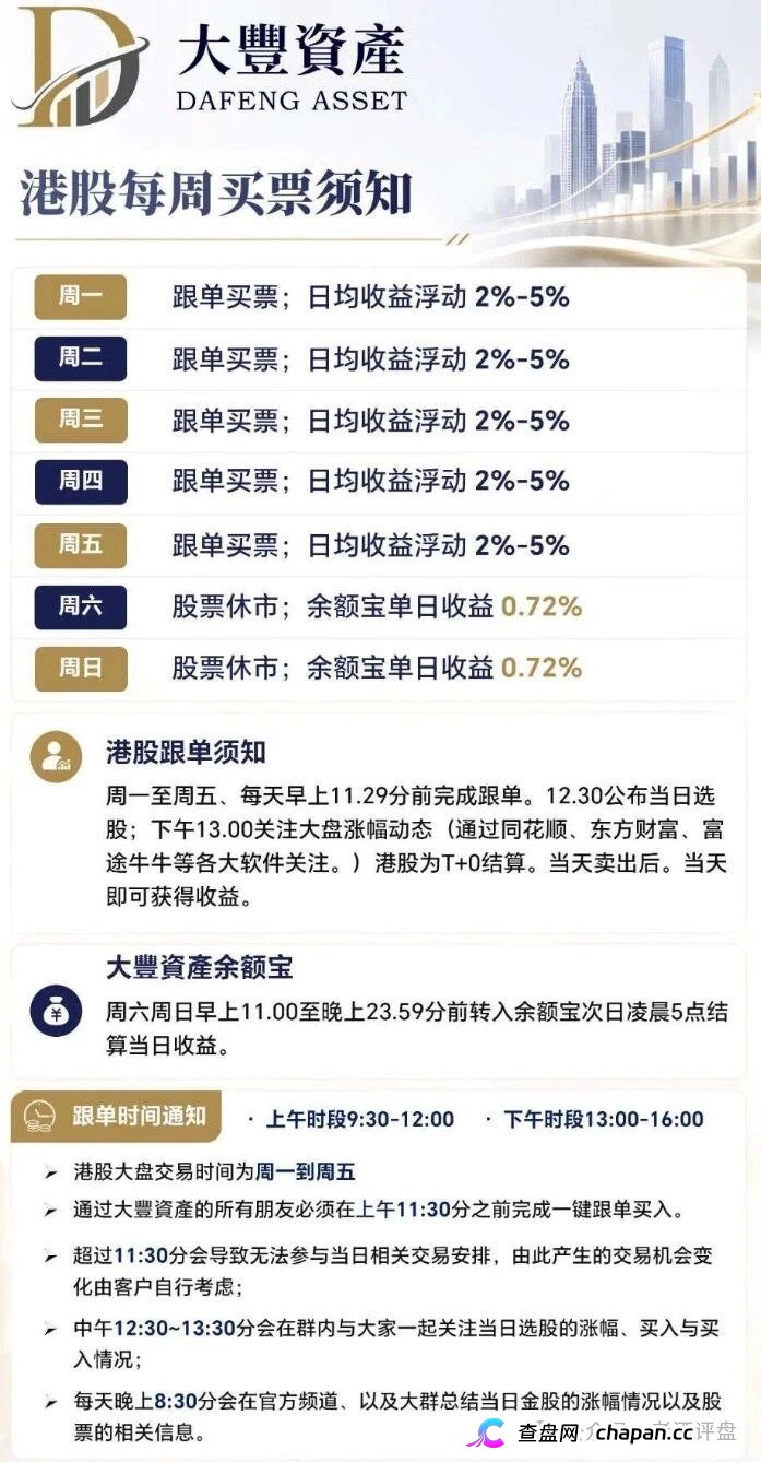 大丰资产港股跟单日收益2%到5%，年化超1500%戳穿华鑫诚资金盘(2)