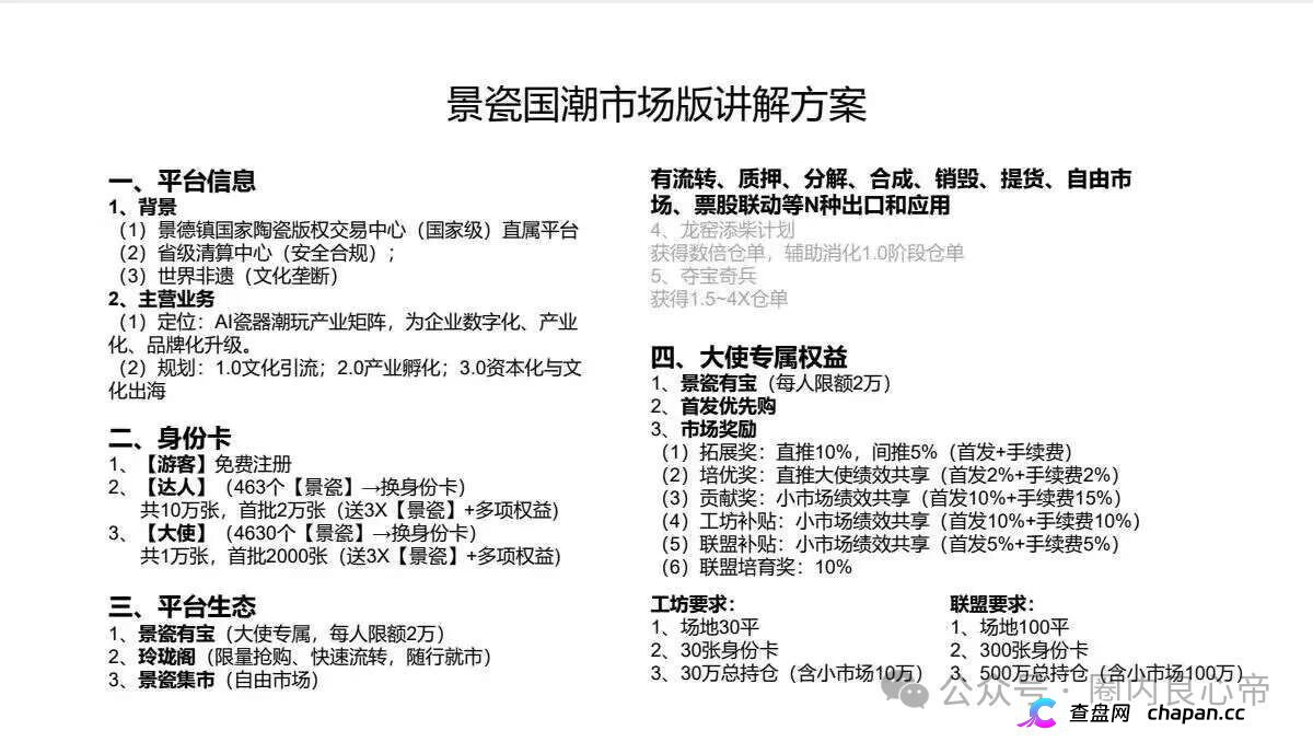 景瓷国潮的提现审核不是风控，是跑路前的四级过滤网，正主连发两道声明切割，同类寄售盘主犯已判6年(4)