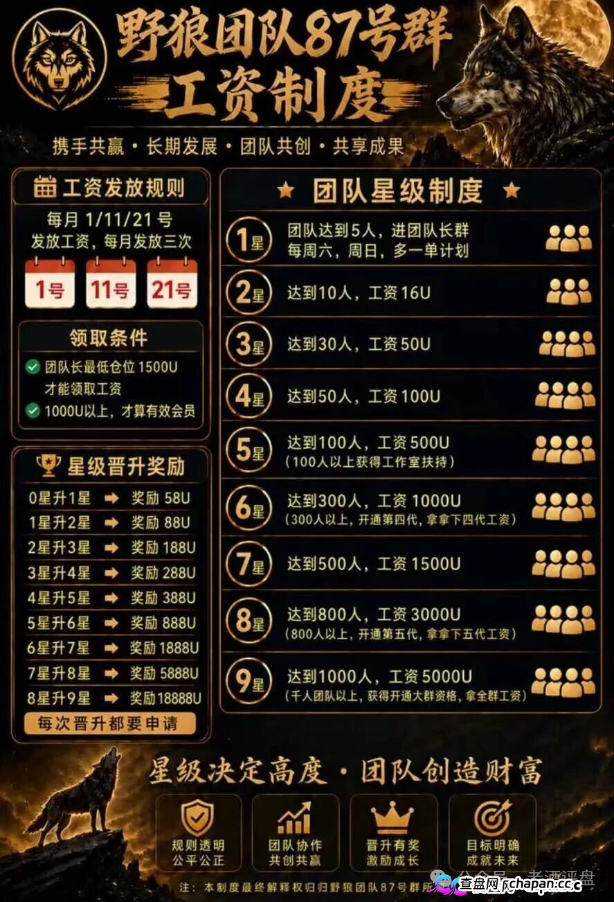 曝光“富邦金控”野狼团队境外博彩资金盘骗局，假冒正规企业搞诈骗，日化2%+9级拉人头，正主已辟谣，别再送钱(4)