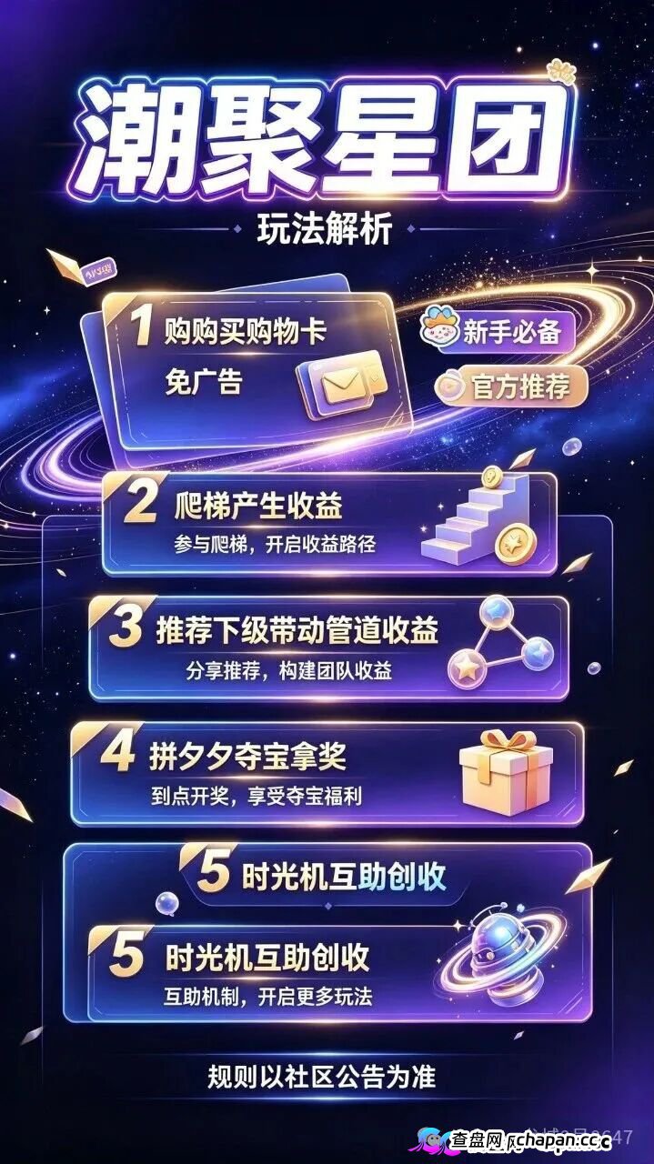 潮聚星团推“0撸”夺宝，百人拼团抽1人，未凑齐扣5%退积分，这哪是福利是拿你本金开赌。