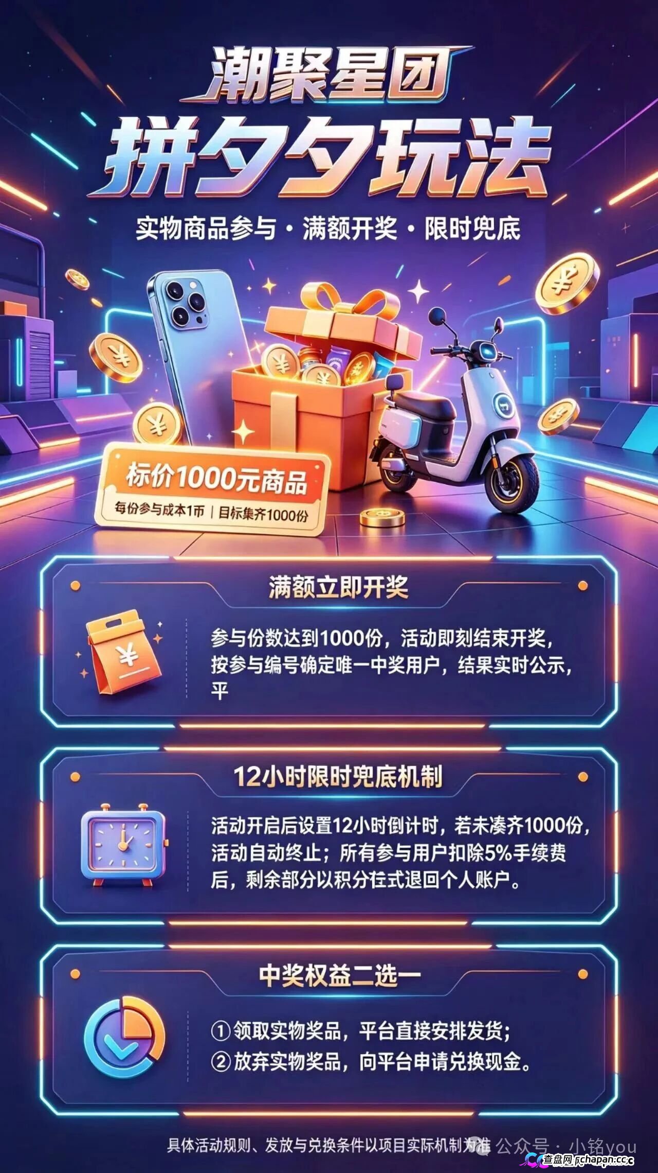 潮聚星团推“0撸”夺宝,百人拼团抽1人,未凑齐扣5%退积分,这哪是福利是拿你本金开赌。(5) 潮聚星团推“0撸”夺宝,百人拼团抽1人,未凑齐扣5%退积分,这哪是福利是拿你本金开赌。(5)