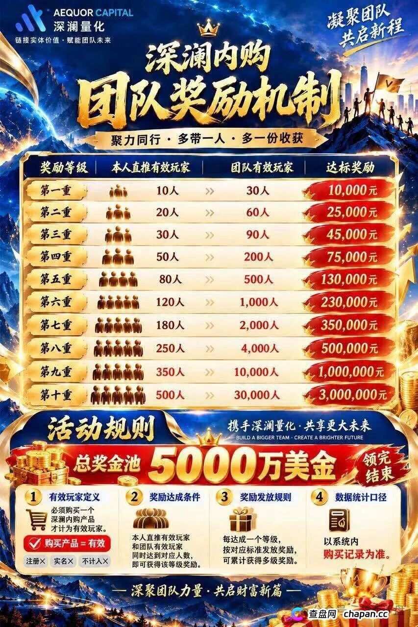 深澜量化提现被锁后客服要收解冻费？警惕二次收割，报案是唯一出路(3)