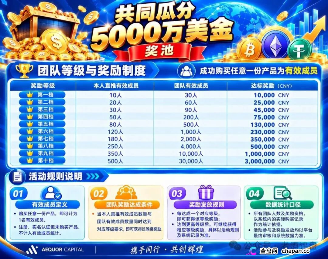 深澜量化提现被锁后客服要收解冻费？警惕二次收割，报案是唯一出路(2)