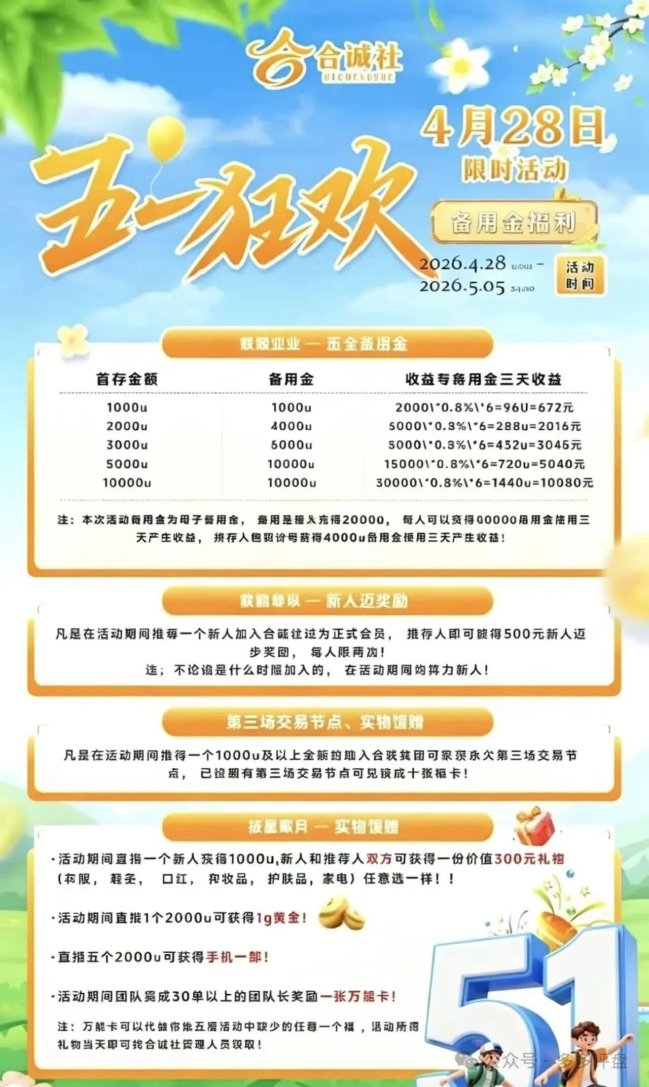 合诚社(环宇汇交易所)被两家反诈公众号同日曝光——强制拉人、限