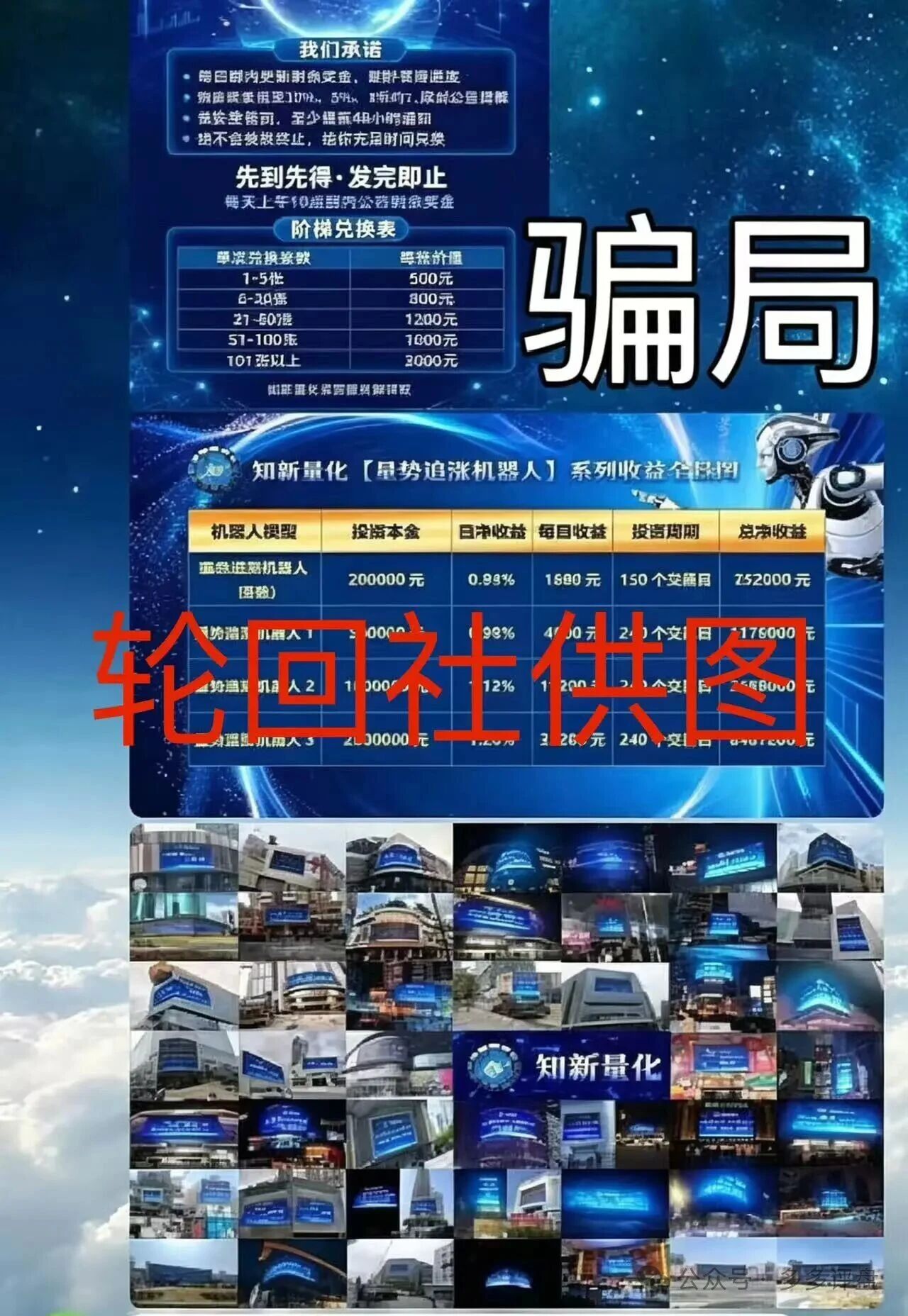 知新量化是正规平台吗?AI量化包装的资金盘——日收益1%到2%稳赚不赔?震哥盘界已曝光,崩盘倒计时(1) 知新量化是正规平台吗?AI量化包装的资金盘——日收益1%到2%稳赚不赔?震哥盘界已曝光,崩盘倒计时(1)