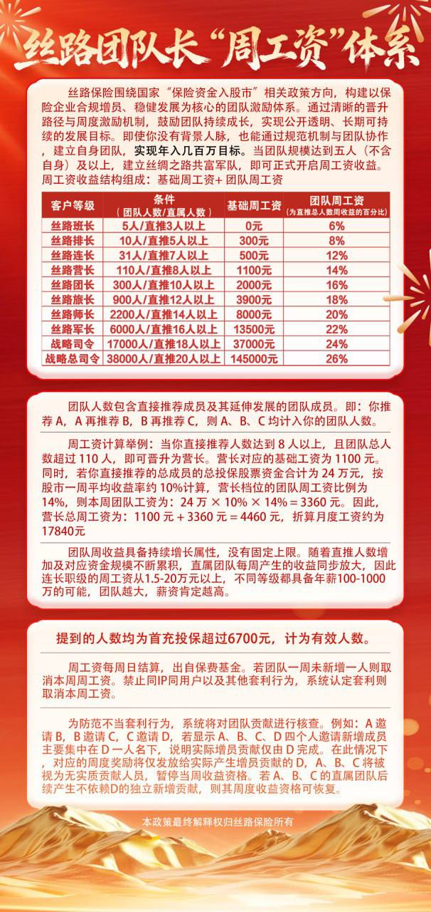 丝路保险互助盘骗局揭秘，瞒不住了！上线不到三个月 —是正规平台吗(2)