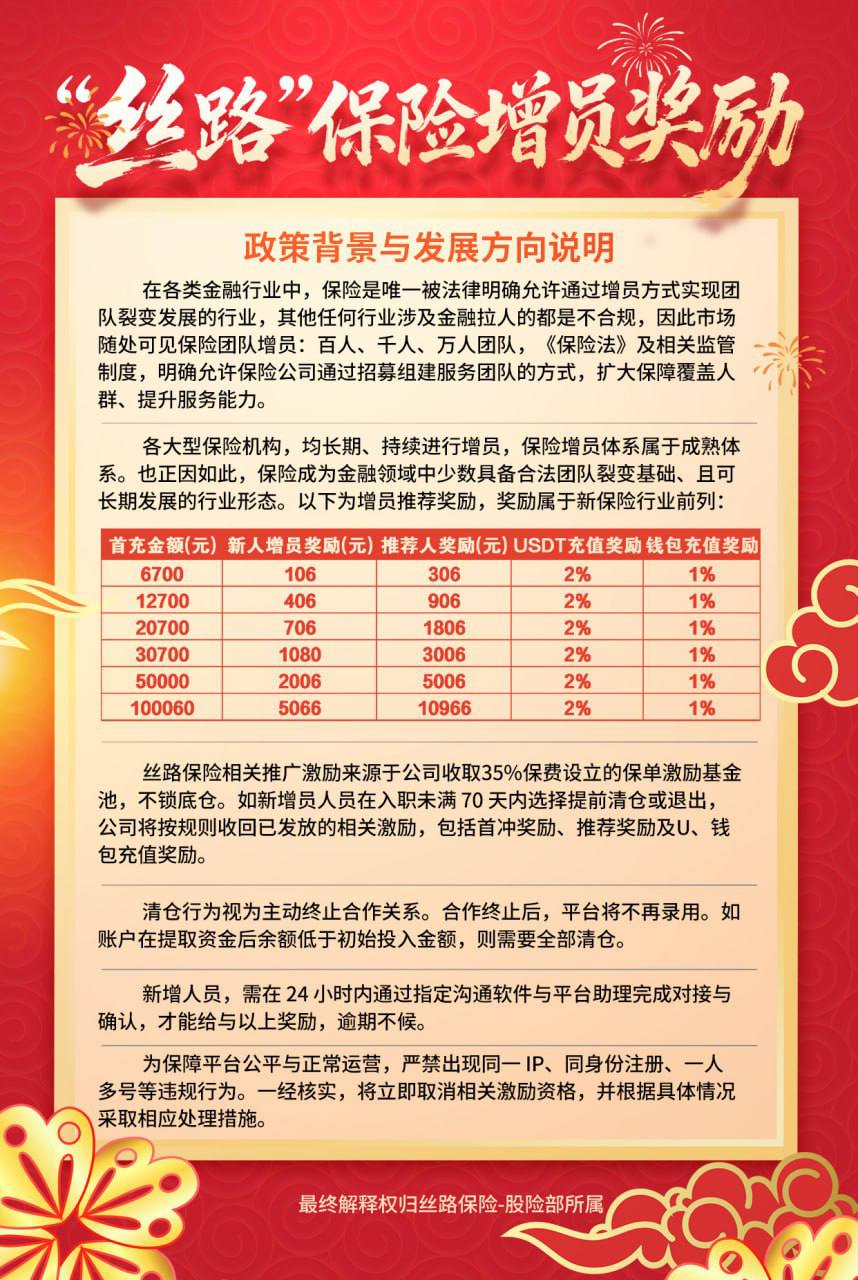 丝路保险互助盘骗局揭秘，瞒不住了！上线不到三个月 —是正规平台吗(1)