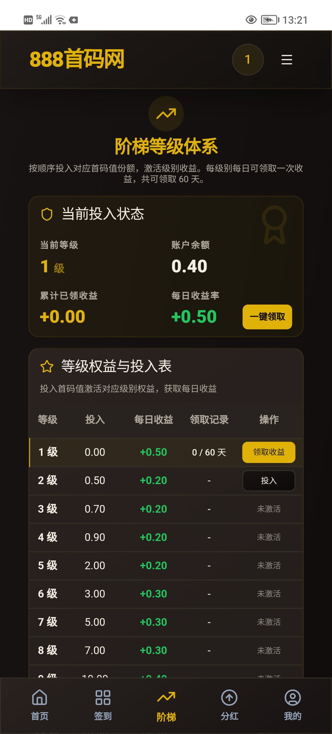 888首码网,0撸阶梯分红。(1) 888首码网,0撸阶梯分红。(1)