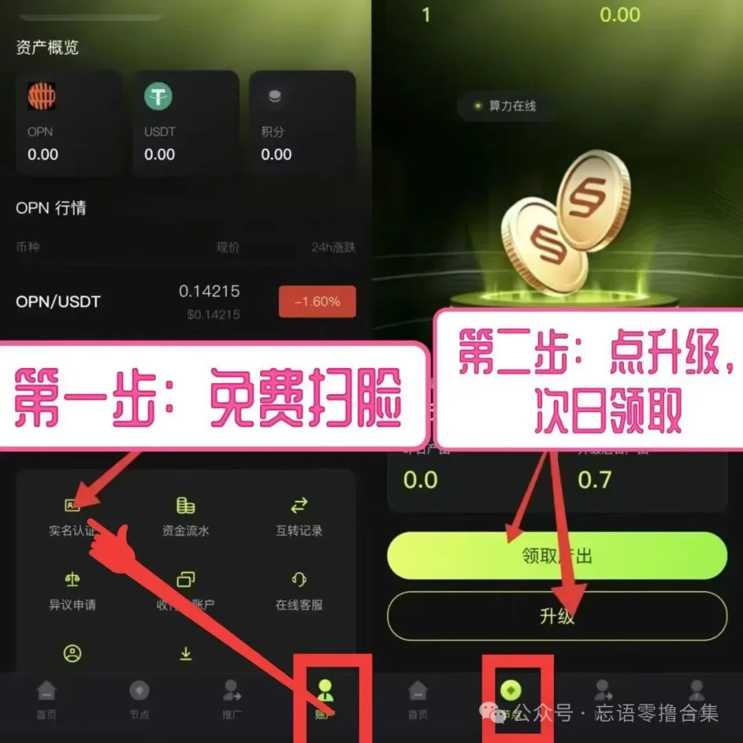 0PN0撸首码注测简単实铭即可,免费升6级,间推升5级。(1) 0PN0撸首码注测简単实铭即可,免费升6级,间推升5级。(1)
