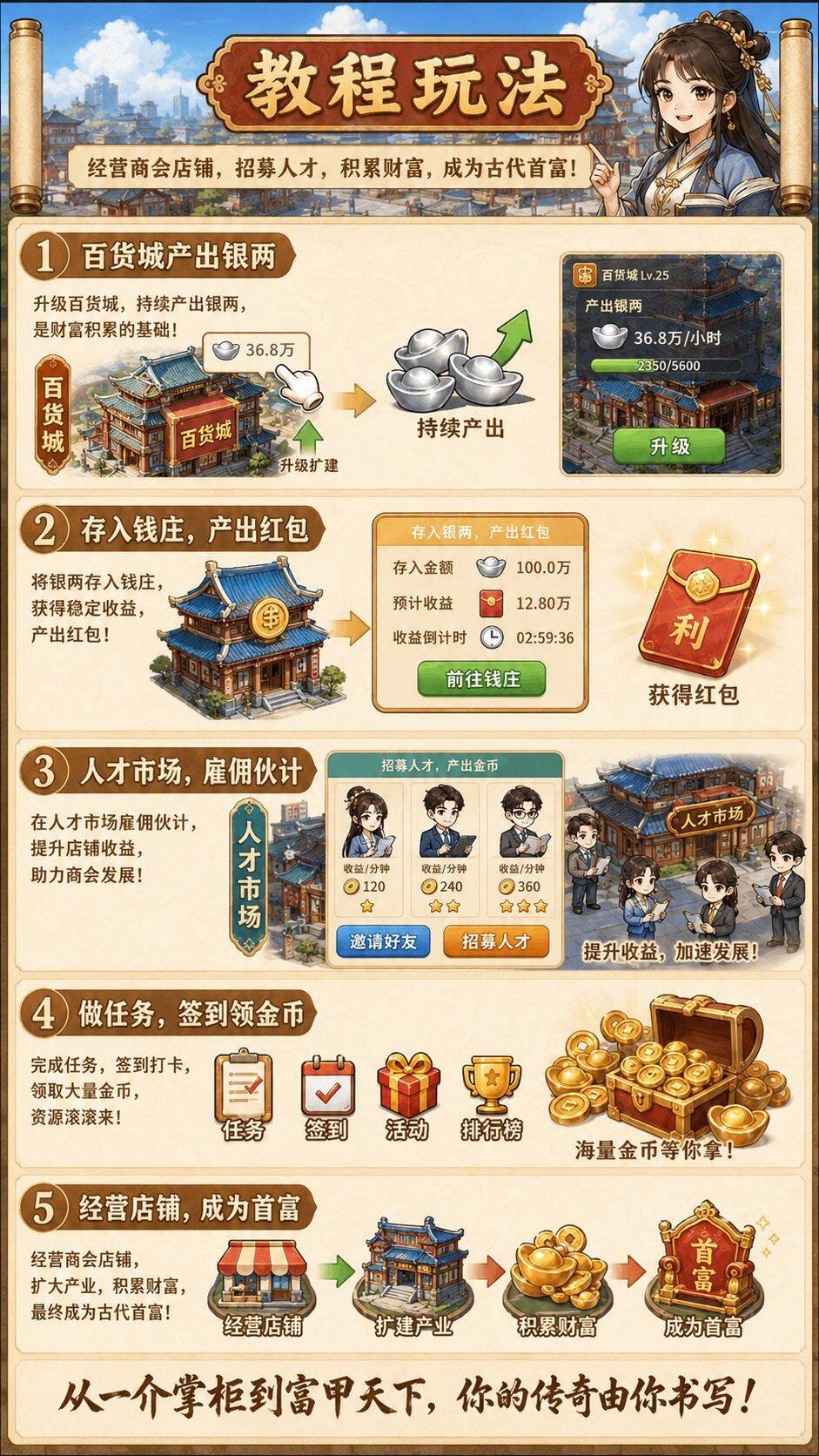 2026时尚创业街,零撸党必冲,零撸玩法简单,每天稳定赚